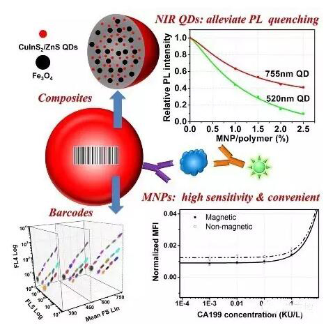 1478741863606188.jpg 3434.jpg