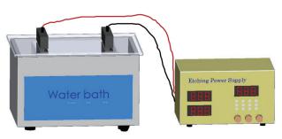圖4? 刻蝕設備示意圖
