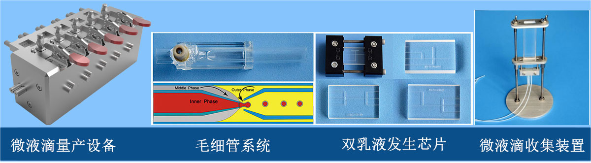 微液滴系統(tǒng)：微液滴量產(chǎn)設(shè)備、毛細(xì)管芯片系統(tǒng)、單/雙乳液發(fā)生芯片、微液滴收集裝置