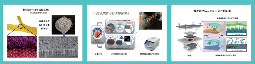 微流控芯片CTC液體活檢技術