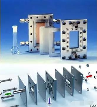 碳玻璃微反應器 碳玻璃微反應器