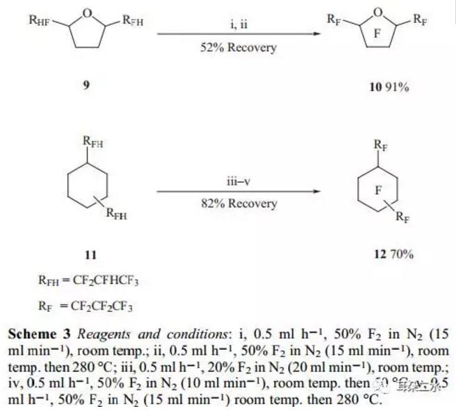 微反應器還可以用于全氟化過程