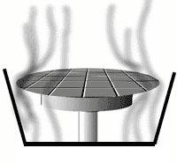 所有勻膠過程中光刻膠的干燥速度不僅取決于光刻膠的自身性質（如所用溶劑體系的揮發性），而且還取決于勻膠過程中基片周圍的空氣狀況。