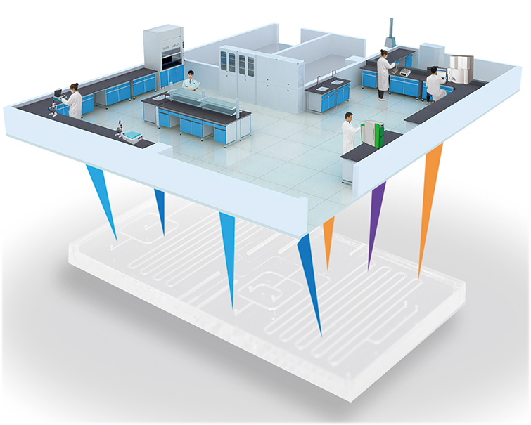 汶顥微流控芯片實驗室效果圖