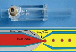 汶顥雙乳液發(fā)生芯片