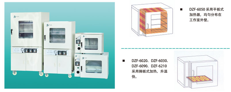 DZF系列真空干燥箱