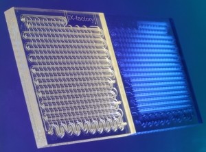 注射泵和微流體