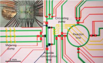 圖6：用于合成2-脫氧-2- [18 F]氟-D-葡萄糖（[18 F] FDG）的微流體反應器。請注意相應標簽的設備的子單元?？梢钥闯觯撛O備的整個占地面積幾乎不大于硬幣。Lee等人的圖片 “使用集成微流體的放射性標記成像探針的多步合成”。