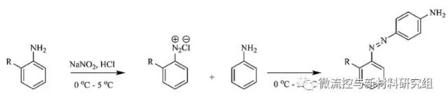 氮染料的合成主要分成兩步反應:重氮化反應與偶合反應 氮染料的合成主要分成兩步反應:重氮化反應與偶合反應