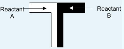 流動反應器關鍵特點—微混合器