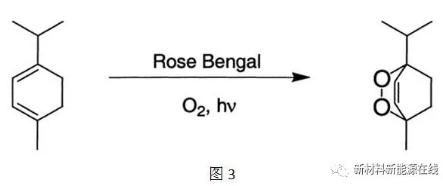 光化學反應 光化學反應