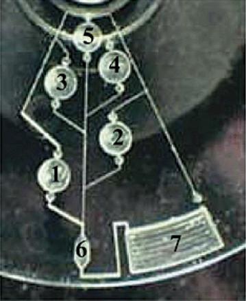 離心力驅(qū)動(dòng) 離心力驅(qū)動(dòng)