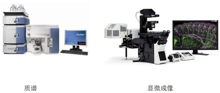 微流控芯片分析檢測系統(tǒng) 微流控芯片分析檢測系統(tǒng)