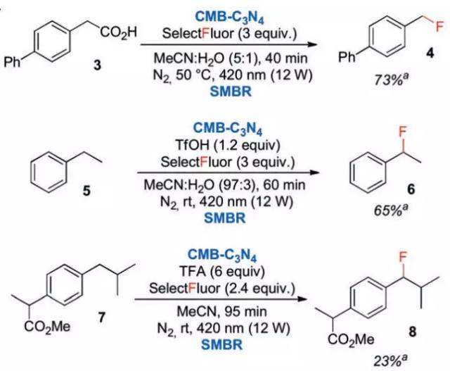 連續(xù)多相光催化體系用于其他底物的氟化反應