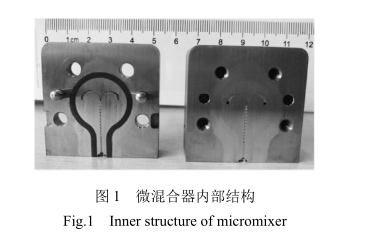 微混合器內部結構 微混合器內部結構