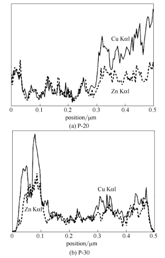 1531098125102523.png 圖片4.png