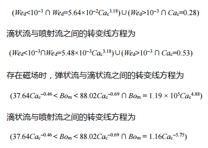 彈狀流與滴狀 流之間的轉變線方程