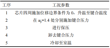 表2 載荷工況