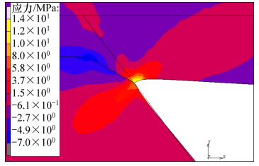 圖9 微通道頂部與側壁黏合處的應力云圖