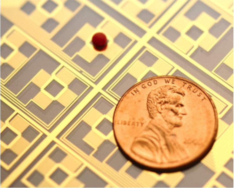 微流體裝置用超聲波操縱液滴