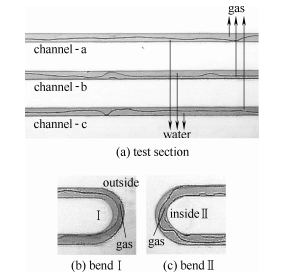 圖14方案1：波狀分層流
