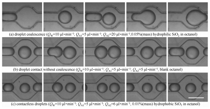 圖3碰撞腔室內(nèi)液滴流動狀態(tài)