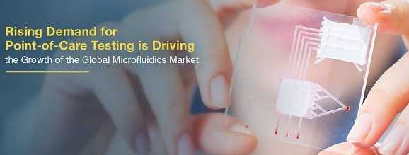 醫療及時檢測 醫療及時檢測