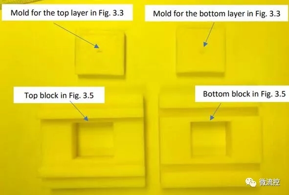 用于PDMS層的3D打印模具和滑動組件，由該大學工程工作室制造