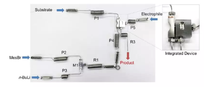 微流控反應器設計實體圖