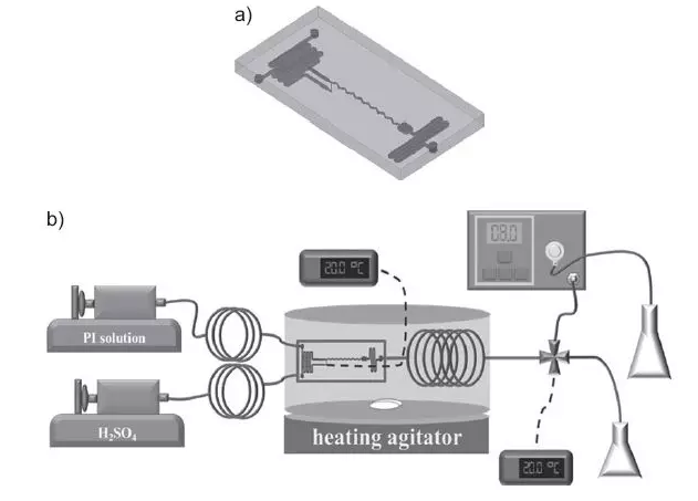 微型反應器系統的示意圖