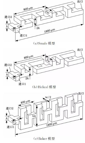 圖2三種微混合器的幾何結構 圖2三種微混合器的幾何結構