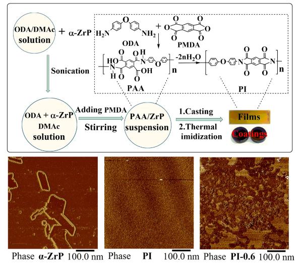 單細胞微流體芯片篩選技術分離和培養腫瘤干細胞 單細胞微流體芯片篩選技術分離和培養腫瘤干細胞