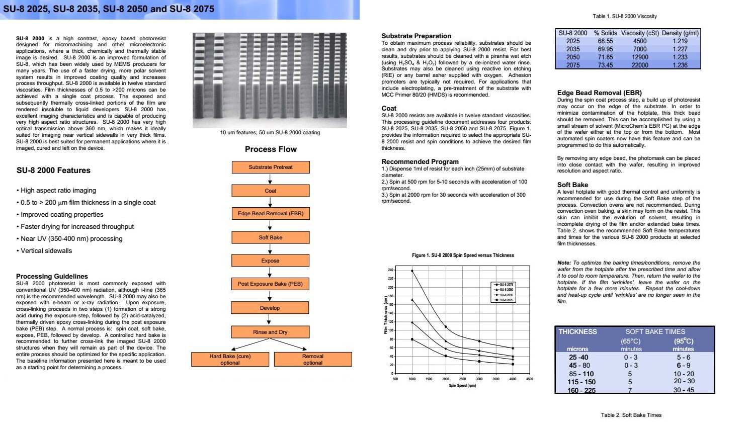 說(shuō)明書(shū) 說(shuō)明書(shū)
