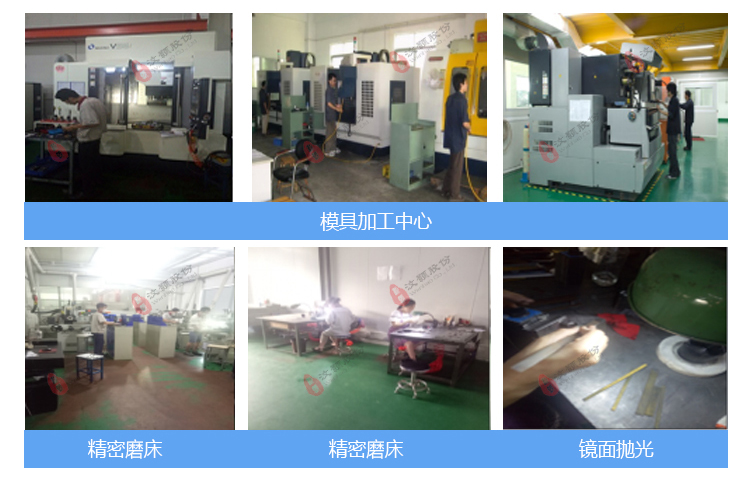 Mold processing center