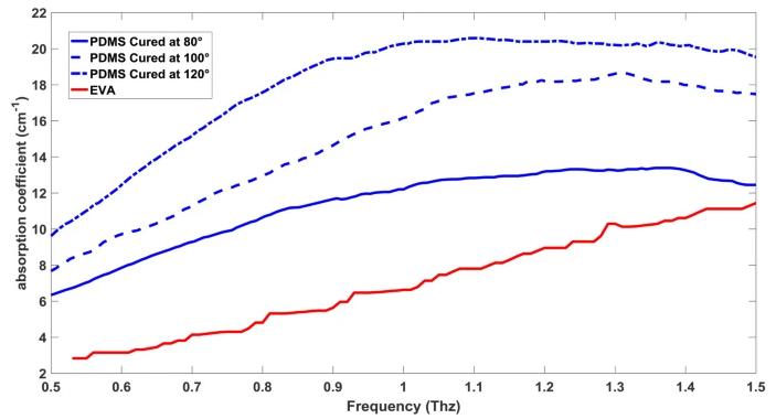 1602221785282413.jpg 5.jpg