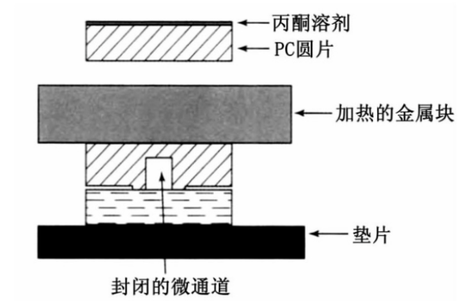 1661412215725345.png image.png